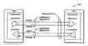 Fig. 01 - System and method for SAS PHY dynamic configuration