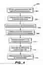 Fig. 04 - System and method for SAS PHY dynamic configuration