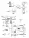 Fig. 02 - On demand problem determination based on remote autonomic modification of web application server operating characteristics