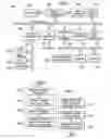 Fig. 03 - On demand problem determination based on remote autonomic modification of web application server operating characteristics
