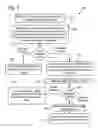 Fig. 05 - Simplifying affiliated transactions through an auto-populating web page sub-window