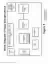 Fig. 03 - Intelligent auto-archiving