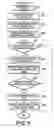 Fig. 05 - Printer device with external display that provides visual confirmation of printer device on a network via ping data