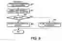 Fig. 07 - Printer device with external display that provides visual confirmation of printer device on a network via ping data