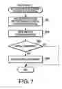 Fig. 08 - Printer device with external display that provides visual confirmation of printer device on a network via ping data