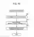 Fig. 16 - Information processing apparatus, information processing method, and program