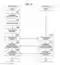 Fig. 03 - Contents sharing apparatus and contents sharing method