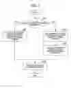 Fig. 08 - Contents sharing apparatus and contents sharing method