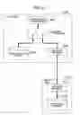 Fig. 09 - Contents sharing apparatus and contents sharing method