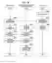 Fig. 16 - Contents sharing apparatus and contents sharing method