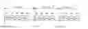 Fig. 01 - Asynchronous frame transmission method for strictly ensuring beginning of super frame in residential ethernet