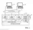 Fig. 02 - TCP forwarding of client requests of high-level file and storage access protocols in a network file server system