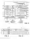Fig. 04 - TCP forwarding of client requests of high-level file and storage access protocols in a network file server system