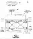 Fig. 03 - Method and apparatus for assigning channels to mesh portals and mesh points of a mesh network