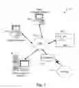 Fig. 02 - Method and system for maintaining buffer registrations in a system area network