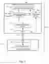 Fig. 04 - Method and system for maintaining buffer registrations in a system area network