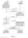 Fig. 06 - System and method for providing service in a communication system