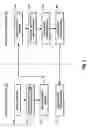 Fig. 04 - Efficient retrieval of information from a network service using soap