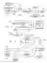 Fig. 02 - Method and apparatus for allowing a remote site to interact with an intermediate database to facilitate access to the remote site