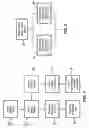 Fig. 03 - Methods and apparatus for decreasing latency in A/V streaming systems