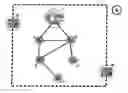 Fig. 01 - Receiver driven distribution of data using address data of a peer node