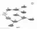 Fig. 29 - Receiver driven distribution of data using address data of a peer node