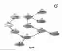 Fig. 30 - Receiver driven distribution of data using address data of a peer node