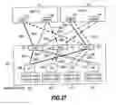 Fig. 28 - Computer system for load balance, and method and program for setting path