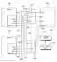 Fig. 01 - Memory control apparatus for digital signal processing