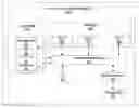 Fig. 01 - Using constraints to simplify a memory controller