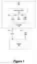 Fig. 02 - Using constraints to simplify a memory controller