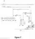 Fig. 08 - Using constraints to simplify a memory controller