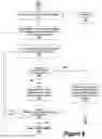 Fig. 09 - Using constraints to simplify a memory controller