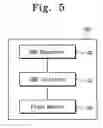 Fig. 07 - Portable integrated circuit memory device for use with universal serial bus
