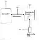 Fig. 01 - Reconfigurable flash media reader system