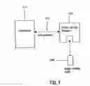 Fig. 02 - Reconfigurable flash media reader system