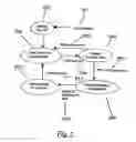 Fig. 03 - Reconfigurable flash media reader system