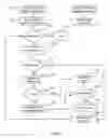 Fig. 13 - Asynchronous symmetric multiprocessing