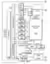 Fig. 03 - Method and system for receiver detection in PCI-Express devices