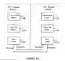 Fig. 05 - Method and system for receiver detection in PCI-Express devices