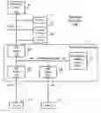 Fig. 01 - Peripheral bus switch having virtual peripheral bus and configurable host bridge