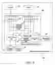 Fig. 02 - Fibre channel switch system, information processing system, and login procedure
