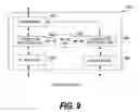 Fig. 09 - Fibre channel switch system, information processing system, and login procedure