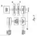 Fig. 06 - Random access interface in a serial memory device