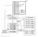Fig. 01 - Intelligent media caching based on device state