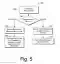 Fig. 06 - Intelligent media caching based on device state
