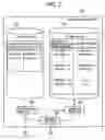 Fig. 03 - Attribute data management system