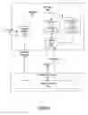 Fig. 02 - Method and apparatus for precognitive fetching