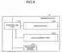 Fig. 07 - Method and system for maintaining cache coherence of distributed shared memory system