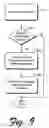 Fig. 11 - Cascaded snapshots